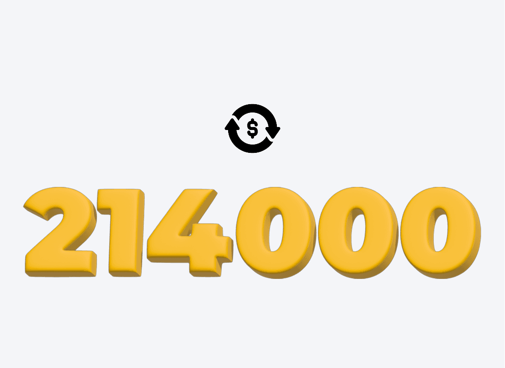 214000 zrealizowanych transakcji